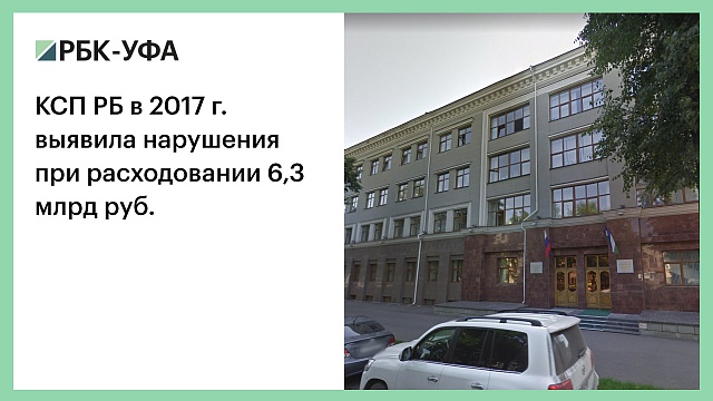 КСП РБ в 2017 г. выявила нарушения при расходовании 6,3 млрд руб.