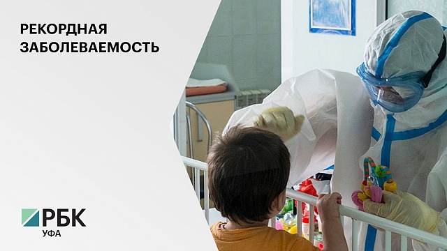 "Спутником-М" вакцинировали 1 950 подростков от 12 до 18 лет