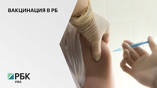 Более 113 тыс. жителей РБ прошли оба этапа вакцинации от COVID-19