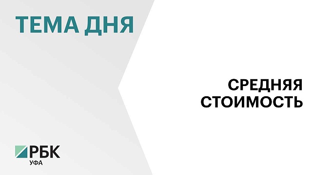 Средняя рыночная стоимость квадратного метра жилья в Башкортостане установлена в размере ₽116,2 тыс.