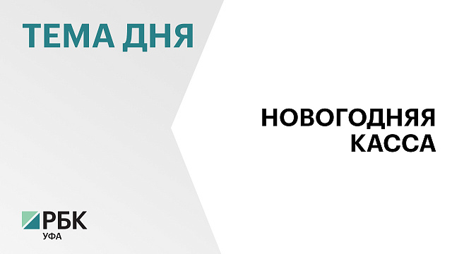 Кассовые сборы кинотеатров Башкортостана в начале января выросли на 55%, до ₽244 млн
