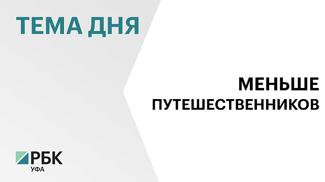 Турпоток в Башкортостан сократился на 2% в 2025 г. 