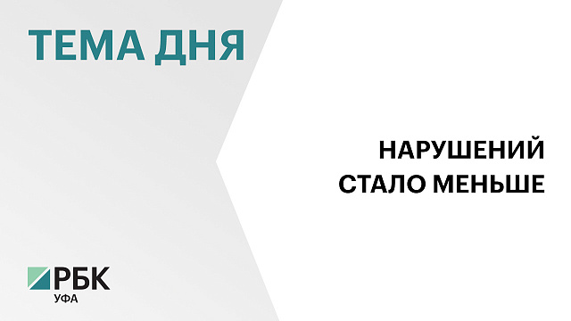 В Башкортостане количество нарушений за неправильную парковку снизилось на 9%