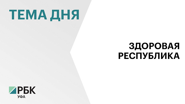 Более ₽227 млн направят на строительство поликлиники в селе Иглино в 2026 г. 