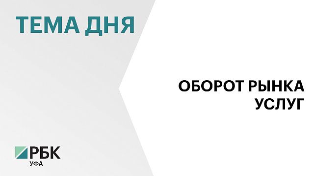 Рынок услуг в Башкортостане за год вырос на 4,6%