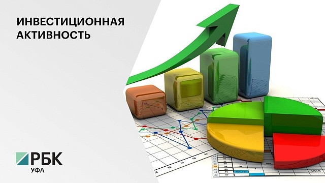 366 млрд руб. составили инвестиции в основной капитал РБ в 2020 г.