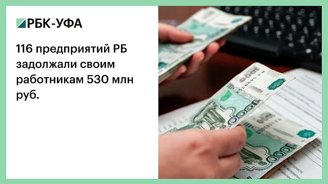116 предприятий РБ задолжали своим работникам 530 млн руб.